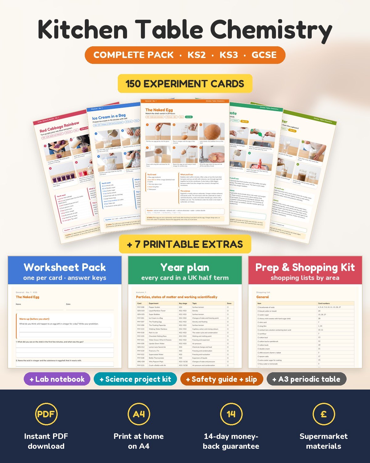 The Complete pack: 150 experiment cards, with a real page from the Worksheet Pack, the year plan and the Prep and Shopping Kit, plus the lab notebook, science project kit, safety guide and A3 periodic table